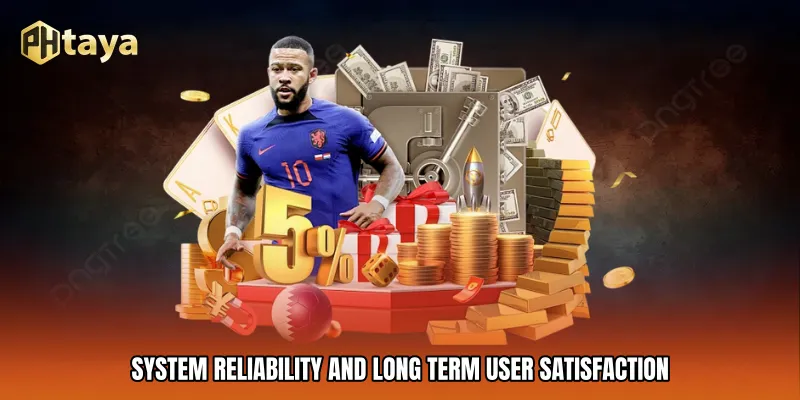 System Reliability and Long Term User Satisfaction